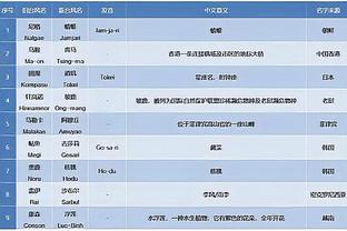 半场-AC米兰暂1-1亚特兰大 卢克曼折射破门吉鲁头球扳平